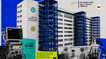 La ESE HUS hace historia primer hospital público del nororiente y tercero del país en iniciar terapia ECMO para soporte respiratorio