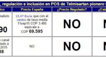 En firme decreto sobre medicamentos biotecnológicos