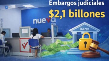 Nueva EPS alerta por embargos de 2,125 billones que ponen en riesgo la atención de 11,7 millones de afiliados