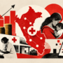 Presupuesto de salud de Perú para 2027 proyecta S 13.611 millones y fija nuevas metas sanitarias