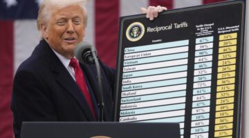 Trump anuncia posibles aranceles a productos farmacéuticos: impacto global y riesgos para la cadena de suministro