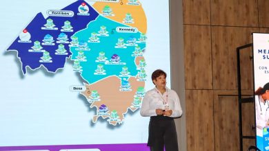 Estrategias locales en salud: APS, modelo preventivo y despliegue de equipos básicos en Bogotá