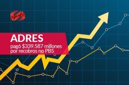 ADRES pagó $339.587 millones por recobros no PBS
