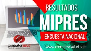 Resultados Encuesta  MIPRES - Medicamentos NO POS no están siendo entregados