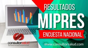 Resultados Encuesta  MIPRES - Medicamentos NO POS no están siendo entregados