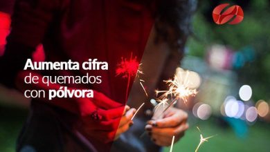 Aumenta cifra de quemados con pólvora