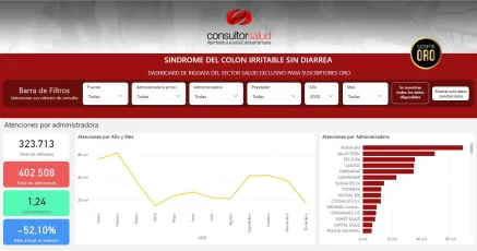 bidgata-sindrome-de-colon-irritable