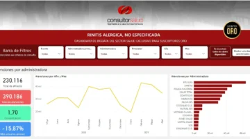 bigdata-rinitis-alergica