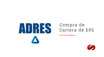 Compra de cartera - Aquí todos los requisitos