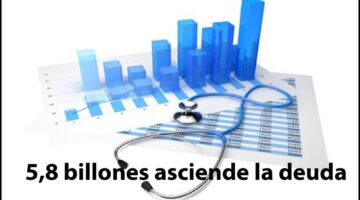 Aumenta cartera morosa con Clínicas y Hospitales