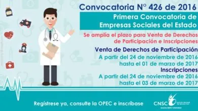 5598 empleos en Hospitales Publicos 2017 - Inscribase
