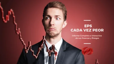 Deudas impagables y riesgo financiero de EPS – Informe Interactivo – Suscriptores ORO