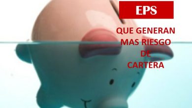 EPS con mayor riesgo de generar Cartera - Incumplimiento Decreto 2702 de 2014