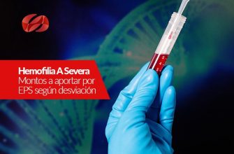 Hemofilia A Severa – Montos a aportar por EPS según desviación