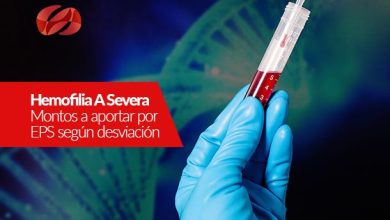 Hemofilia A Severa – Montos a aportar por EPS según desviación