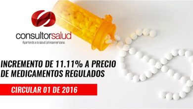 Incremento de 11.11% a precio de medicamentos regulados- Circular 01 de 2016