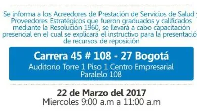 SALUDCOOP Recurso de Reposicion - Resuelva sus dudas y no pierda dinero