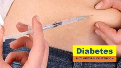 RIAS Diabetes - Ruta Integral - Matriz - Diagramas