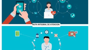 Rutas integrales de Promocion de la Salud y Materno Perinatal - Resolucion y lineamientos