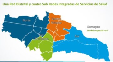 Nuevas subredes de prestacion de servicios en bogota